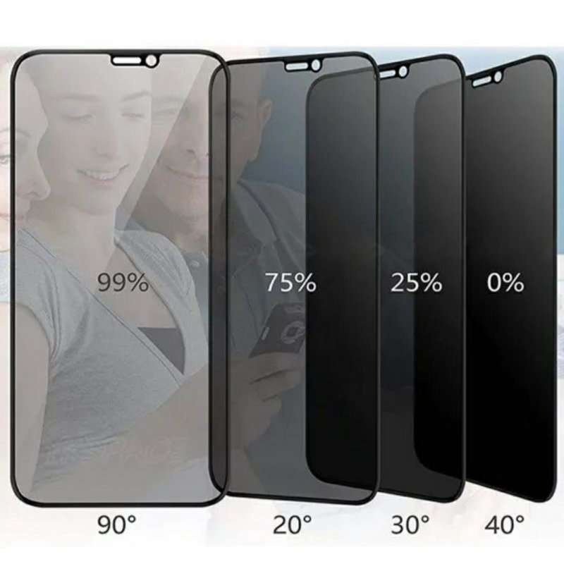 Pelicula de Privacidade